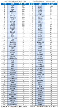 2024年趋势解读：火爆全网的最新棋牌平台盘点与分析