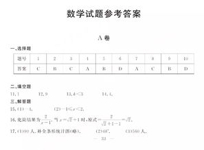 初中中考没考上读成都什么职高