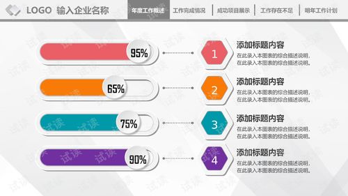 水塘改造方案模板(关于水塘改造申请报告)