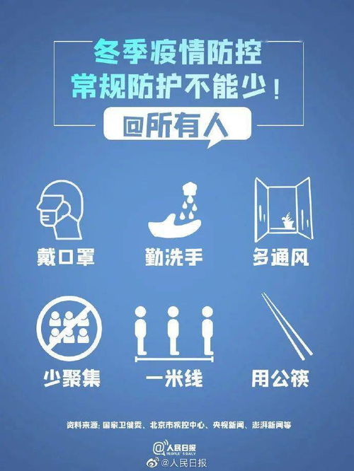 2021年元旦放假安排来了,特别提到这点 国家卫健委最新预警提醒