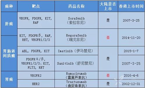 几种时间尺度的用途及转换关系探讨