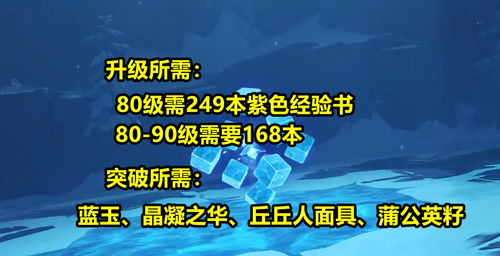 原神 入手优菈前先准备好这些东西 没聘礼,还想接优菈回家