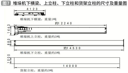 润泽悦溪小区，地下室是戊类库房，有独立房产证，是54平。请问怎么缴税？交多少税？怎么做网签？跪求……