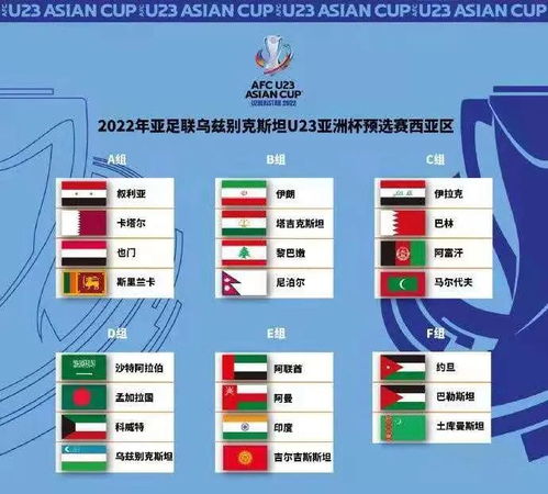 2017u23亚洲杯赛程,男足u23亚洲杯赛程表