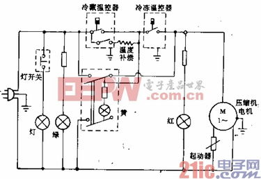  elfbar bc5000 区块链