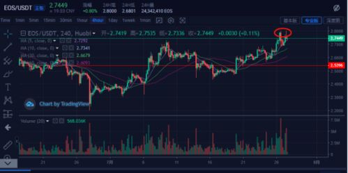 牛币网分析台湾比特币政策,牛币网是不是也会退出中国市场。