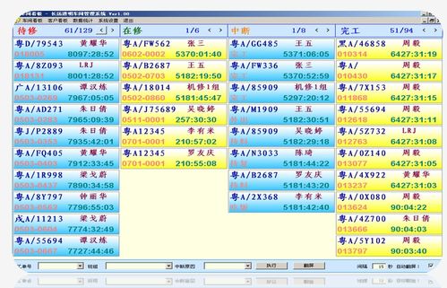 汽车4S店维修透明车间管理系统解决方案