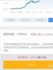 财付通的受限余额可以买基金股票吗？