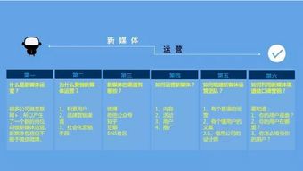 新媒体运营的具体岗位,新媒体运营：掌控数字时代的流量密码