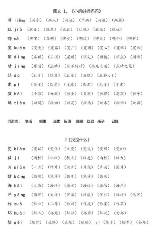 囊米造句  解字怎么组词造句？