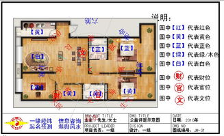 lantian家居风水设计评定及流年风水布 家居风水 