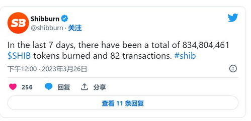 SHIB销毁一百万亿枚要多久,定义。 SHIB销毁一百万亿枚要多久,定义。 行情