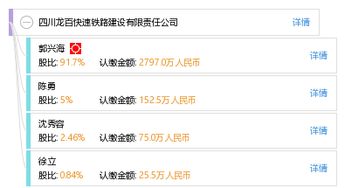 哪位知道四川龙百快速铁路建设有限责任公司的情况是怎么样的？
