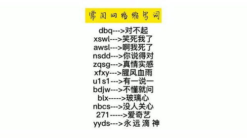 p网络用词,当今流行的网络语言符号都有哪些？