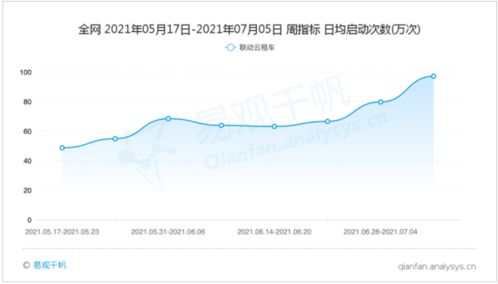 港股通极端天气下的市调机制？