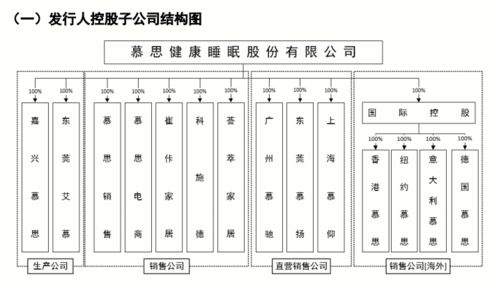 股票名称后标注R是什么意思