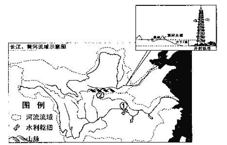 读 我国气候类型分布示意图 及 某地气温曲线和降水柱状图 ,完成下列问题. 1 甲图中A山脉为 山脉该山脉的以南的地形区是 盆地. 2 ③④两种气候类型的分界线大致与 