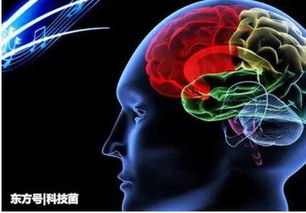 从古至今,科学家探索出了人类的 超级能力 ,有几个是你知道的