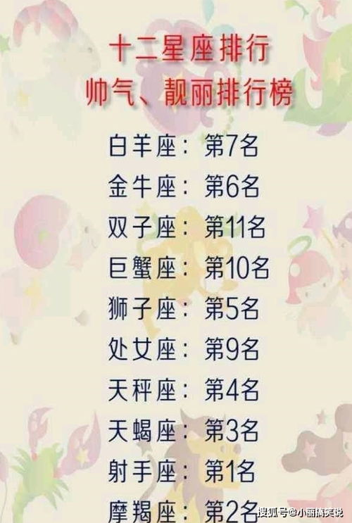 12星座帅气 靓丽 内在美排行榜,追女孩技巧,男孩讨厌的女生