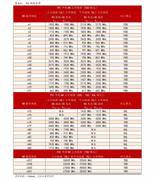 戴尔澳大利亚遭罚款超过650万美元