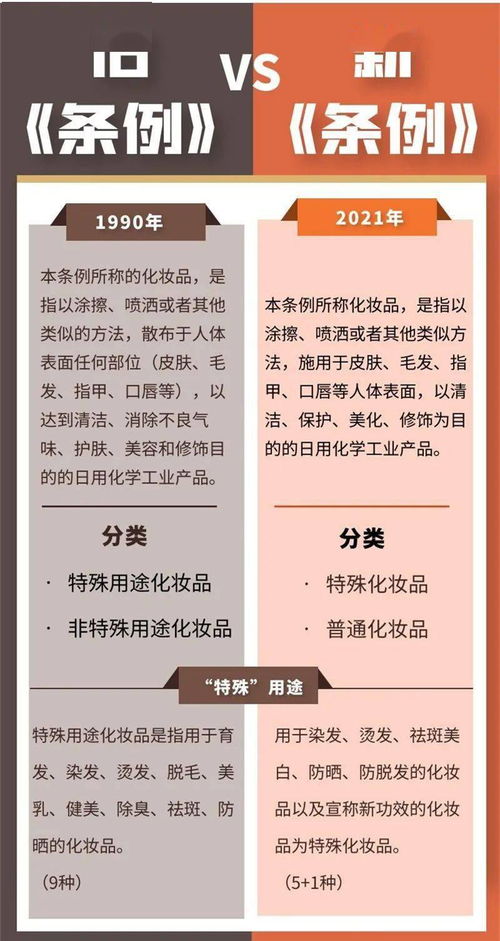 竭力相辅的意思解释词语,安全管理的十个核心内容？