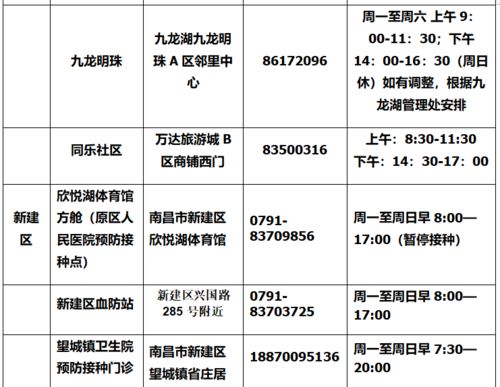 安义人注意 刚发布 南昌开打新冠疫苗加强针