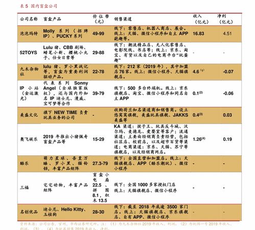 特讯专报!双喜牌香烟，传统与现代的完美结合货源批发“烟讯第42029章” - 4 - 680860香烟网