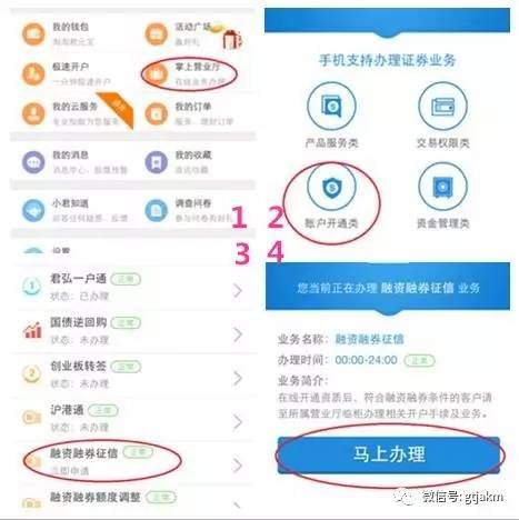 个人开通融资融券利弊,介绍。 个人开通融资融券利弊,介绍。 NTF