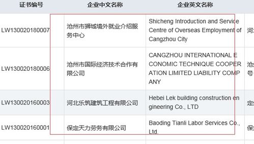 怎么可以查出国劳务介绍公司的真假 