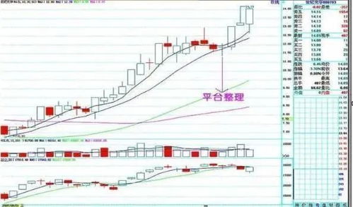 2021年4.28中国的股票是涨了还是跌了？