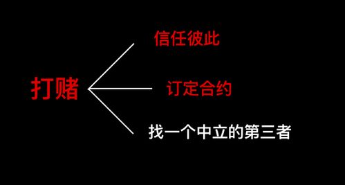 链是什么意思通俗,连锁是什么? 链是什么意思通俗,连锁是什么? 快讯