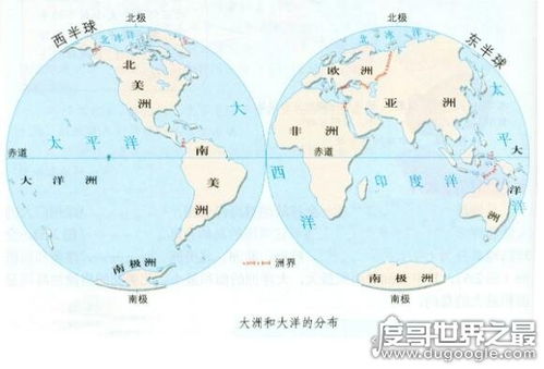 世界四大洋中面积最小的是北冰洋,全球海洋面积它占比仅4.2