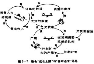 关于纵观全局的诗句