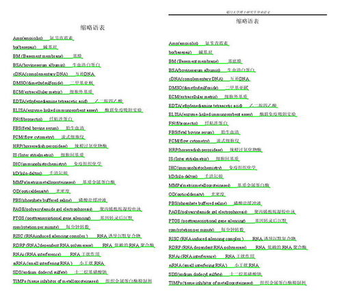 高强中山医院博士毕业论文