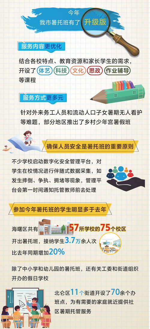 在校园里过一个不一样的暑假 宁波暑托班有了 升级版 