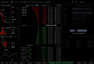 b9crypto数字货币正规吗, B9Crypo数字货币的合规性 b9crypto数字货币正规吗, B9Crypo数字货币的合规性 融资