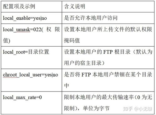 linux路径书写格式,linux路径写法