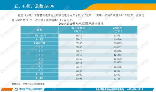 Excel如何按照月份汇总销售量|JN江南体育官方app下载(图4)