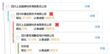 四川新玛能源科技有限公司