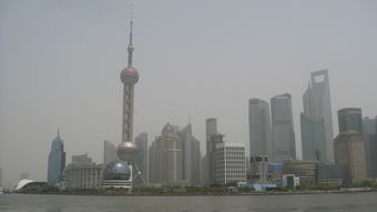 上海旅游攻略二日游