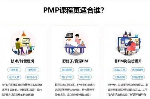 PMP项目管理证书的含金量高吗