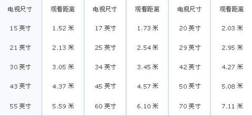 四十六英寸电视长宽高是多少 