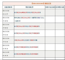 查快递运单号查询申通快递（查快递运单号查询申通快递物流信息） 第1张