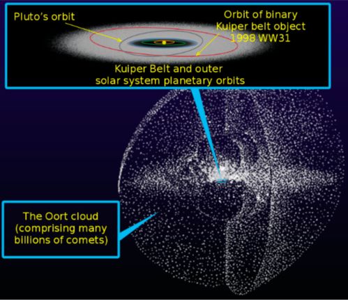 关于金星的知识,金星是什么样的？