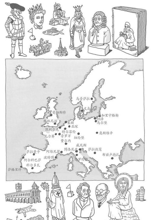 欧洲的历史是从哪里开始的