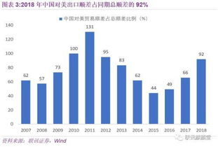 房价止跌企稳什么意思