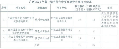 坑口价计算平仓价,坑口价格与平盘价格的关系 坑口价计算平仓价,坑口价格与平盘价格的关系 快讯