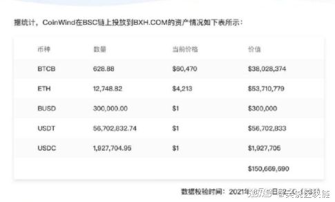 coinwind下载,cumcontrol控射gv coinwind下载,cumcontrol控射gv 币圈生态