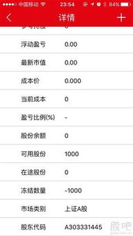 晚上刚知道新股中鉴：可帐户没余资金明天双休日怎么办