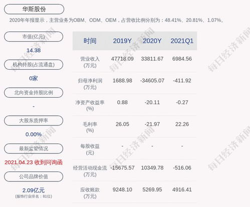 華斯爾vs艾維赫達比分預測 2024年05月14日 阿聯(lián)酋超級聯(lián)賽  第6張